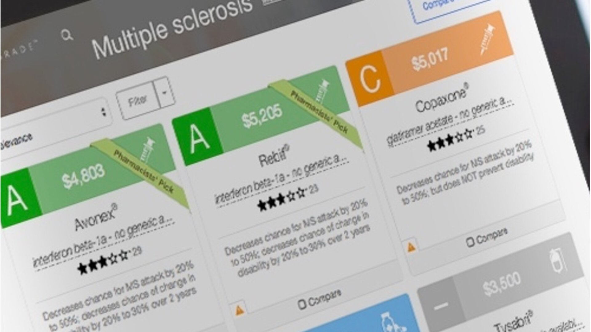 MedSavvy — Medication choice management application for employers and consumers, with an innovative grading system for Rx transparency.